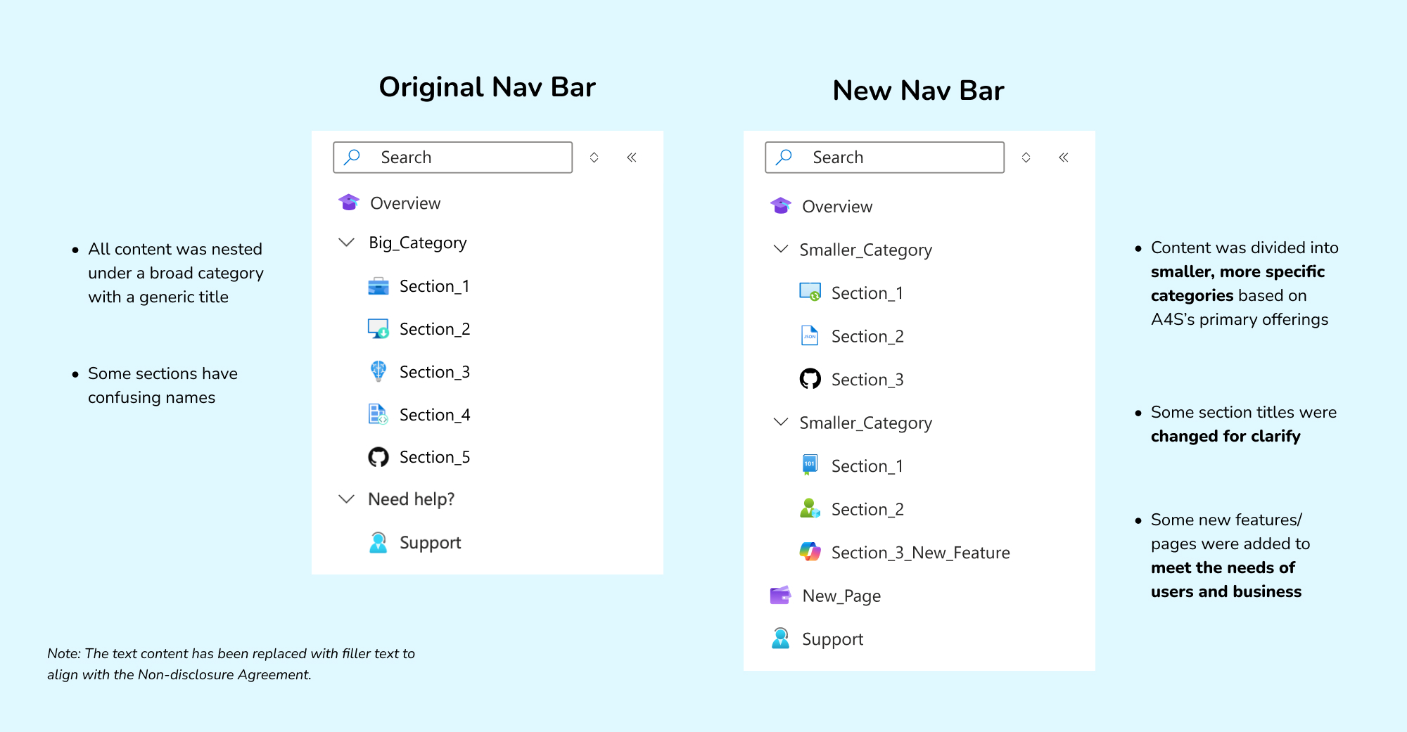 Original design vs. New design of the navigation bar