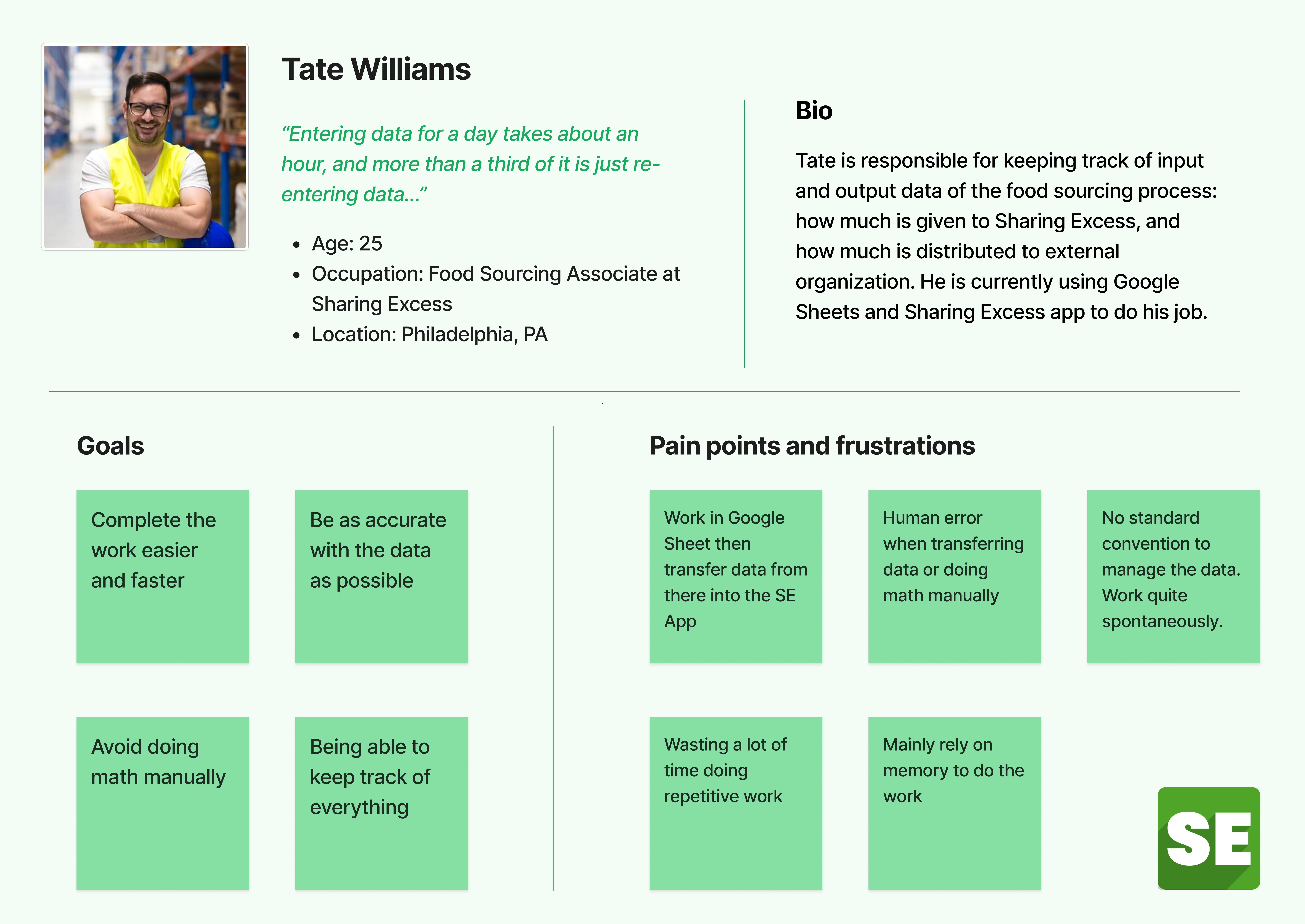 Persona of a typical Food Sourcing Associate at Sharing Excess - Tate