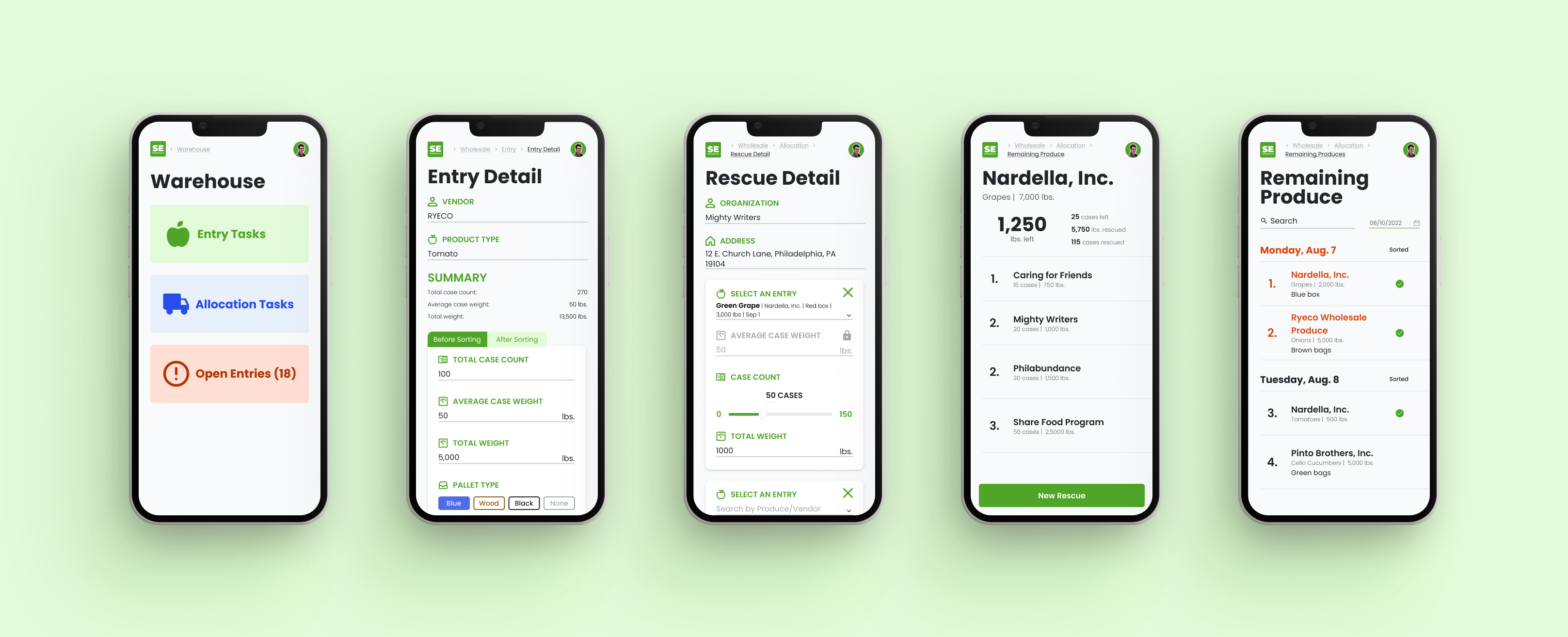 Final design of Sharing Excess app