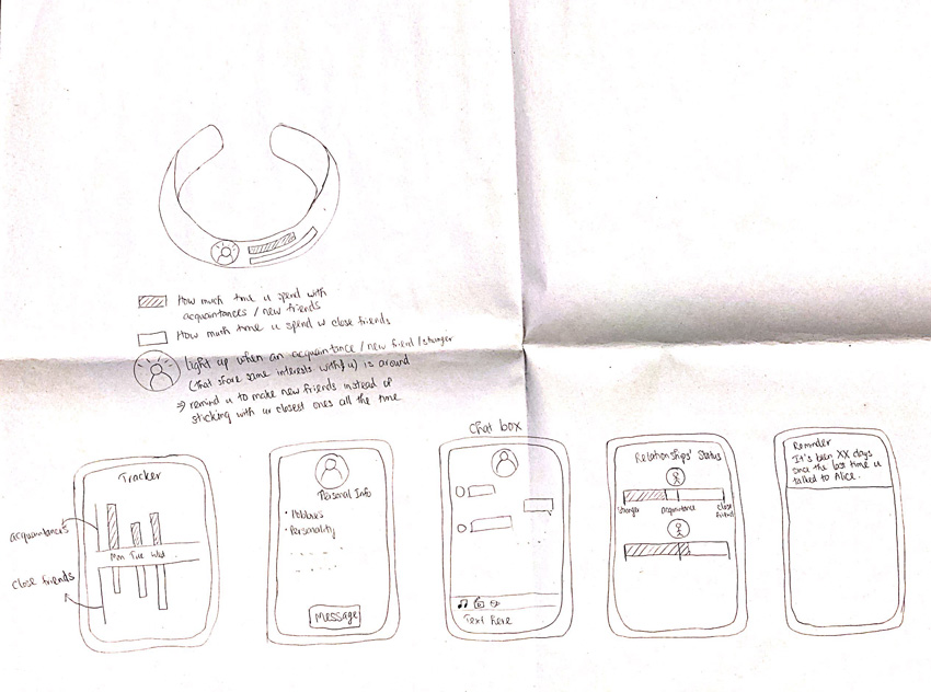 Two of our sketches for the wearable