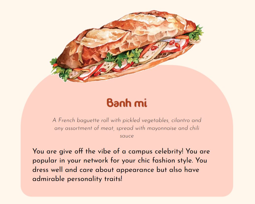 Example of dish description for banh mi